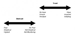 You can no more win a war than win an earthquake.