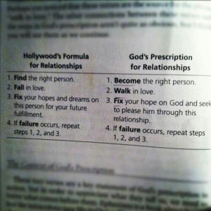 ... formula for relationships vs god s prescription for relationships