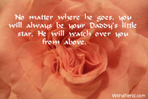 Loss Of Father With Deepest Sympathy Card Picture