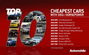 top10_cheap_300hp_1500x9381.jpg