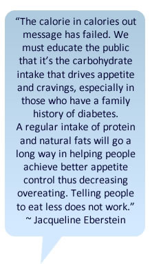 Our Position Statement on Obesity