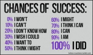 Use success-driven words and phrases to reach the success you desire.