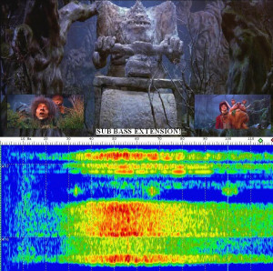 It may only be Dolby stereo but the sub bass extension plays nicely on ...