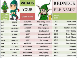 Whats your redneck elf name