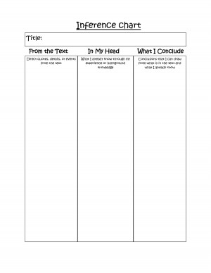 Inference chart