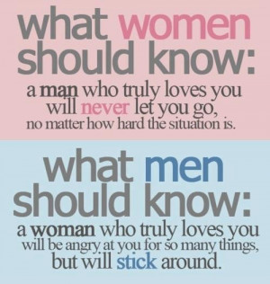Girl Quotes | Women Quotes | what women should know