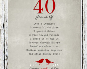 RUBY 40th Anniversary Gift Personalized CUSTOM Love Story Stats ...