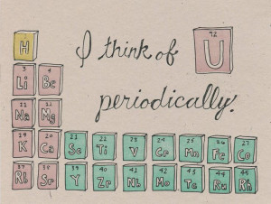 Periodic Table Greeting Card Science Valentine.