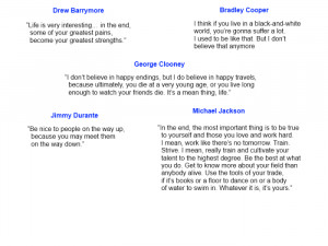 ... celebrity quotes quotes inspirational celebrity quotes on twitter