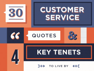 Share 30 Inspiring Customer Service Quotes On Your Site