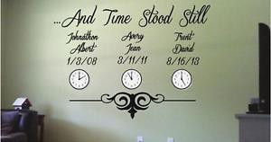 Home & Garden > Home Decor > Decals, Stickers & Vinyl Art