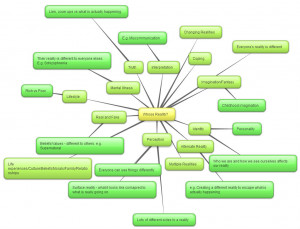 Whose Reality?/Spies - Michael Frayn