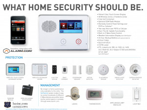 in need of a new alarm system for your home give us a call today