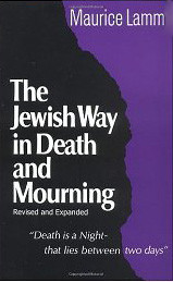 Jewish Death And Mourning