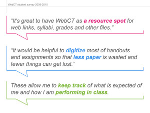 student quotes: WebCT is good for reducing paper waste, helping with ...