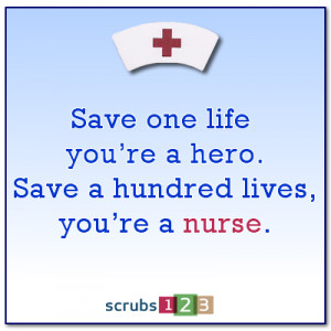 category: nurse lifestyle , Nurses Week Comments Off