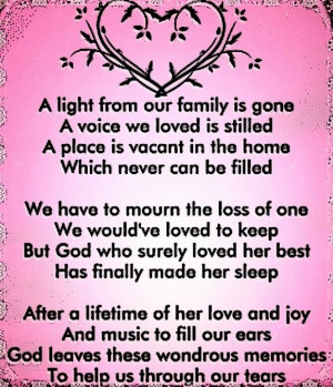 24/14. This will be my first Mother's Day without her. She passed ...