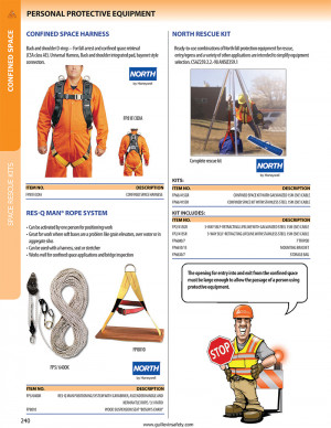 personal protective equipment protective clothing