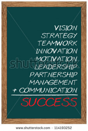 success consists of vision, strategy, teamwork, leadership, motivation ...