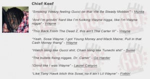 Chief Keef Shouts Out Lil Wayne