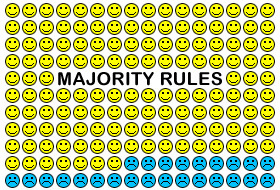 Majority Rule Minority Rights