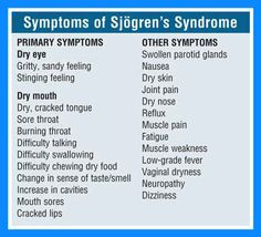 ... disease sjogrens syndrome autoimmune disease autoimmune pain