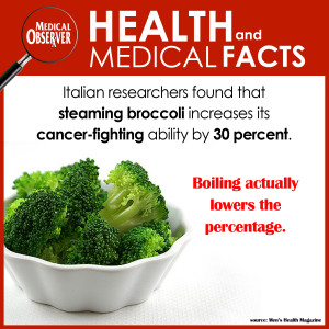 Displaying 19> Images For - Healthy Eating Quotes For Kids...