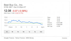 real time stock quotes from google finance finance for android brings ...