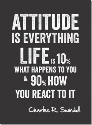 from people’s thoughts and experience on this one word: attitude ...