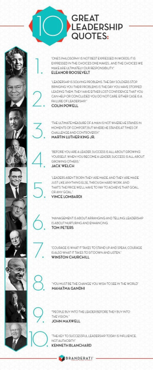 10 Great Leadership Quotes - infographic