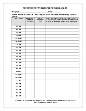 Nurse Leader Rounding On Patients Check List picture