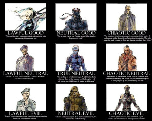 Metal Gear Alignment Chart v2 by E-E-R