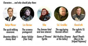 City of Thieves question