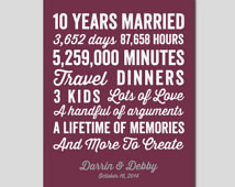 10 Year Anniversary Gift 10 year Wedding Anniversary You choose Colors ...