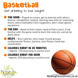 Get dribbling to lose weight! #weightloss #weightlosstips