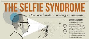 selfie syndrome bestcomputerscienceschools net selfie syndrome ...