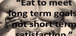 Motivational Bodybuilding Posters