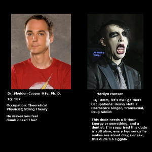 Sheldon Meme Sheldon cooper vs marilyn
