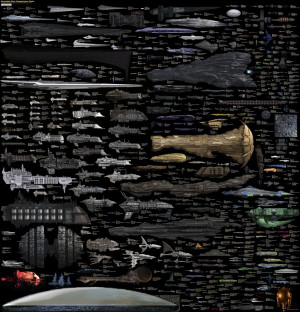 Science fiction starships, an extensive size comparison