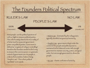 Found on blogsensebybarb.wordpress.com