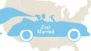 Best-Cities-for-Newlyweds-620x348.gif