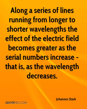 Along a series of lines running from longer to shorter wavelengths the ...