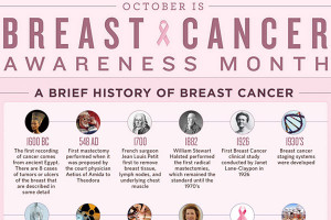 Breast-Cancer-Awareness-Campaign-Slogans.jpg