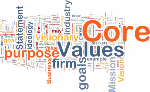The Power of Creating a Core Values List