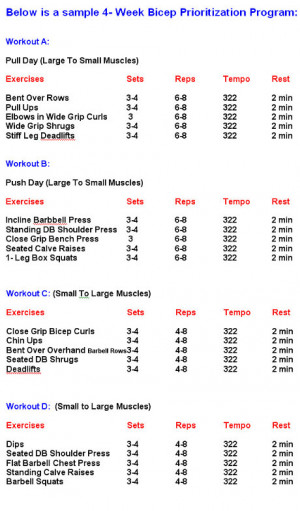... Workouts Chartbody Building Charts Weight Exercise Training Aerobic