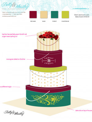 Cartoon Cartoons Spongebob