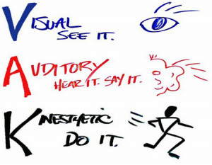 LearningStyles for blog