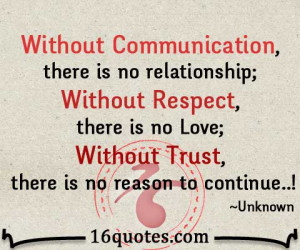 is no relationship; Without Respect, there is no Love; Without Trust ...