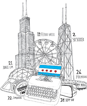 Top 40 Chicago Words—Our Contributions to the English Language