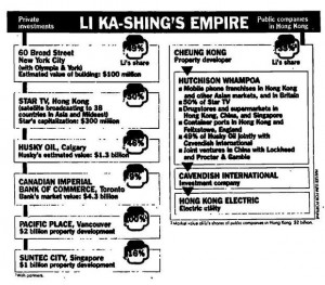 The billionaire and de facto ruler of Hong Kong Li Ka-shing.